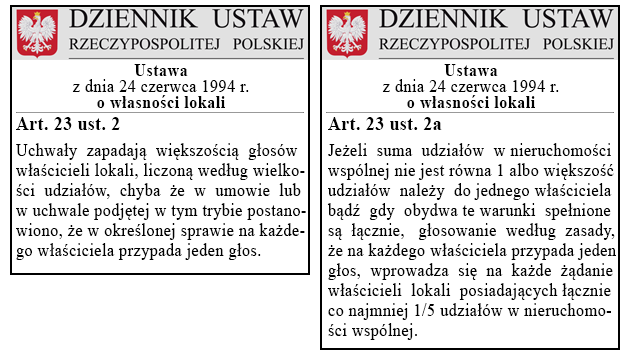 Ust. o wł. lok. art. 23 ust. 2 i 2a